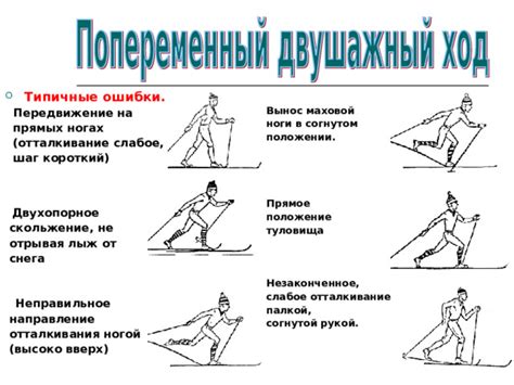 Ошибки при склонении и их исправление