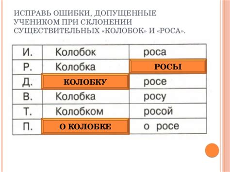 Ошибки при склонении и правила их исправления