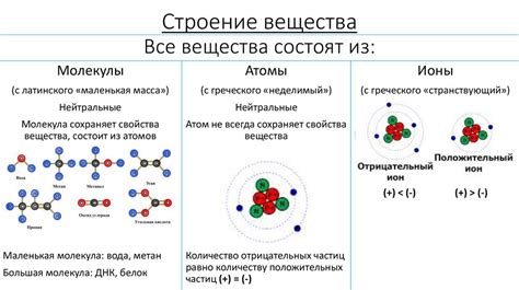 Первоначальные сведения о фамилии Бруннер