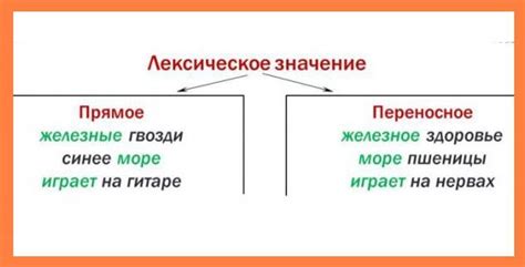 Переносный смысл фамилии Истратий