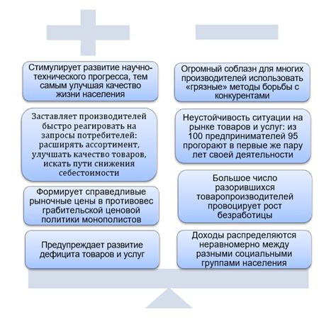 Плюсы и минусы анодной полюсности