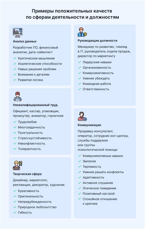 Плюсы и минусы правила