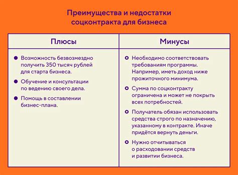 Плюсы и минусы цокольного бизнеса