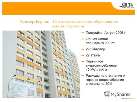 Повышенное энергопотребление и высокие расходы