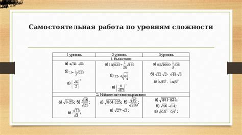 Подготовка к высоким уровням сложности
