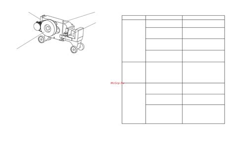 Подготовка к использованию