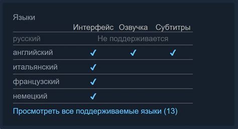 Подключение русского языка в Steam