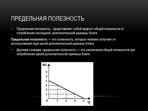 Полезность сходства