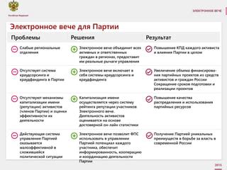 Получение награды и повышение рейтинга