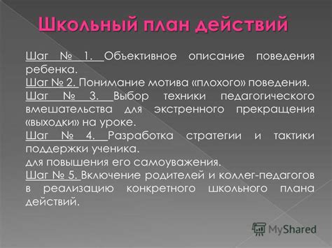 Понимание техники и тактики