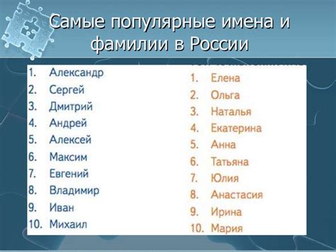 Понятие фамилии