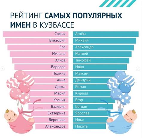 Популярность фамилии Тюнь как имена для детей