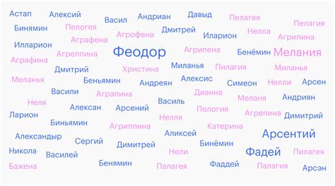 Популярные варианты имен