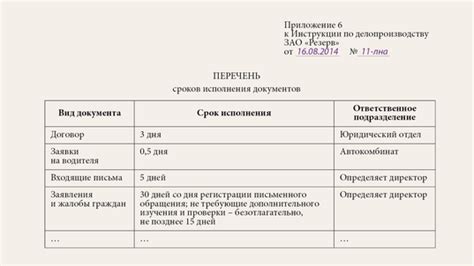 Порядок определения юбилейных дат