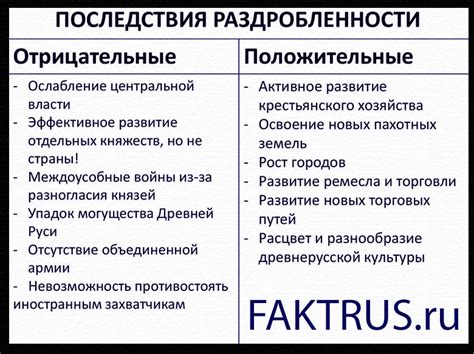 Последствия смены имени и рекомендации