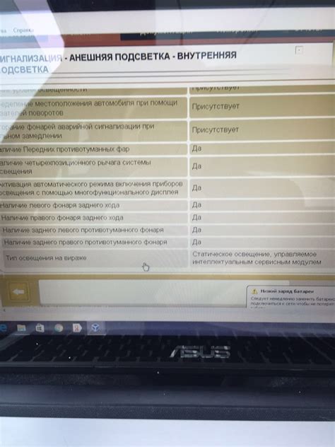 Почему нужна активация