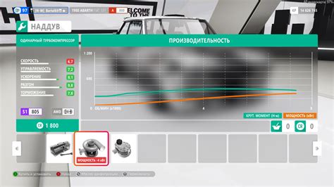 Почему нужно отключать ABS в Forza Horizon 4