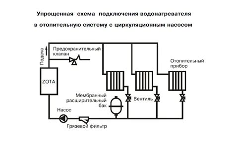 Правила установки автомата для 9 кВт электрокотла