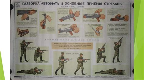 Правильное обращение с оружием и техника безопасности