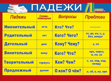 Правильное склонение фамилии Гулидов в современном русском языке
