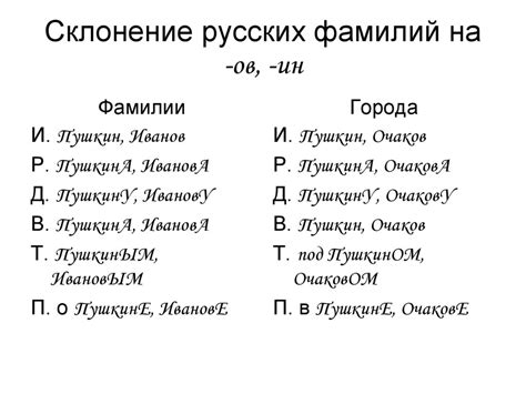 Правильное склонение фамилии Шмидт