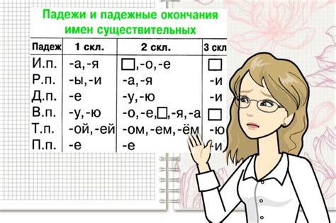 Правильный способ склонения