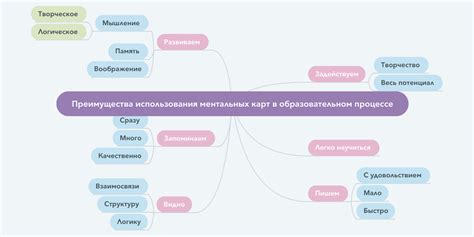 Преимущества использования Персероан Тербатас (PT)