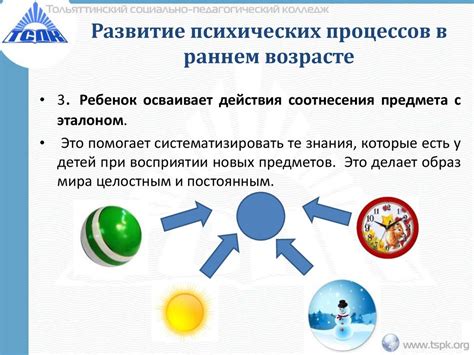 Преимущества ношения жемчуга в раннем возрасте