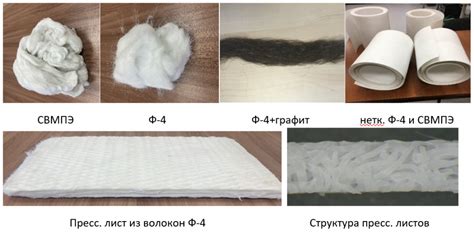 Преимущества полимерных волокон