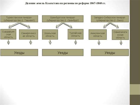 Преимущества присоединения к клану