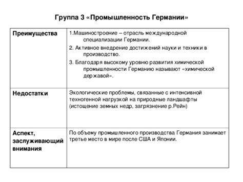 Преимущества производства в Германии