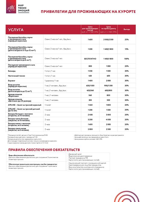 Привилегии для ELITE-игроков