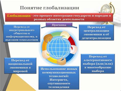 Применение скандинавской модели в мире