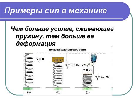 Примеры абстрактных понятий в механике