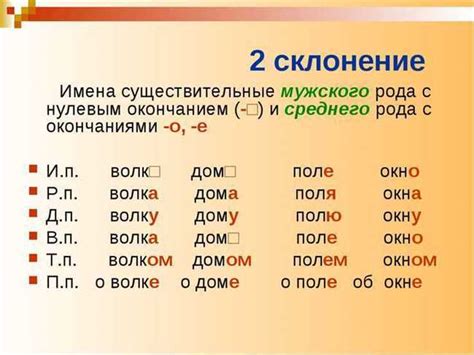 Примеры использования склонения фамилии Дунай в реальных ситуациях