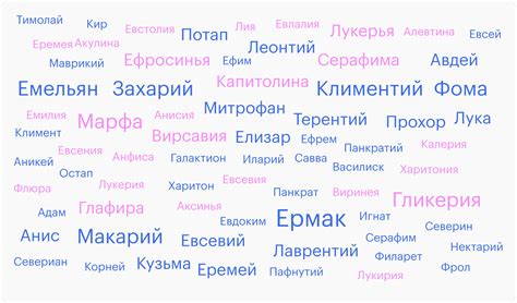 Примеры популярных крестных имен