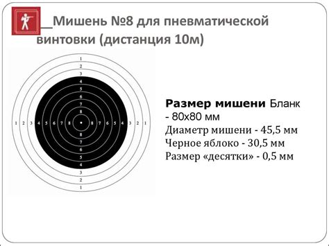 Примеры рабочего радиуса мишени из реальной практики