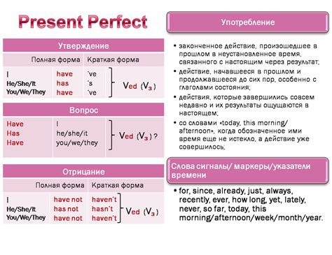 Примеры употребления фамилии в реальных ситуациях