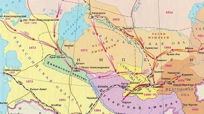 Присоединение Бухарского эмирата к Российской империи