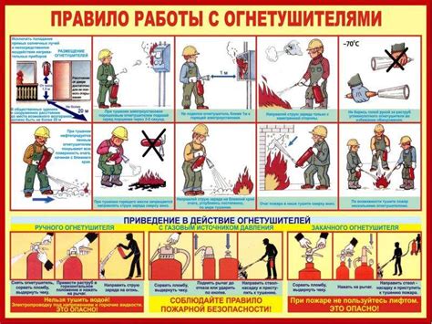 Причины и пожароопасность