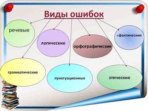 Причины ошибок