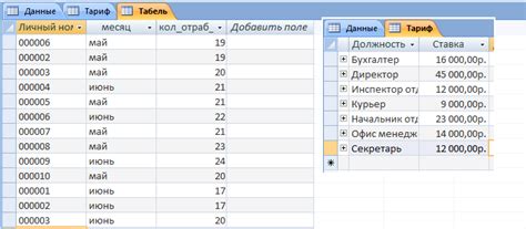 Проблемы, возникающие из-за ошибки