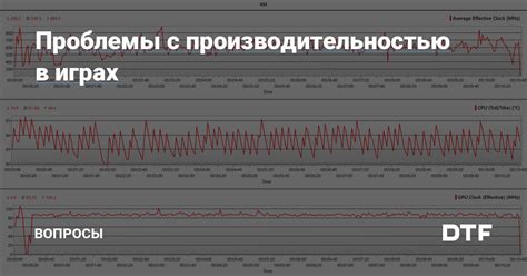 Проблемы с производительностью
