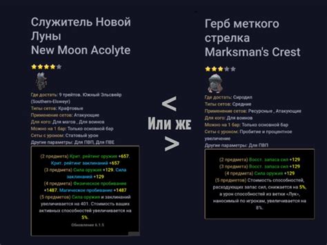 Проверьте, какой класс лучше всего подходит для PvP