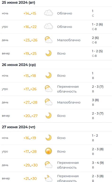 Прогноз атмосферного давления на ближайшие дни