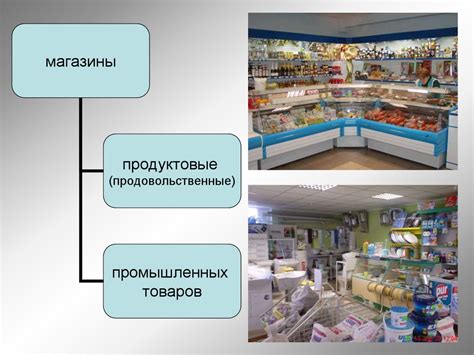 Продажа предметов и система торговли
