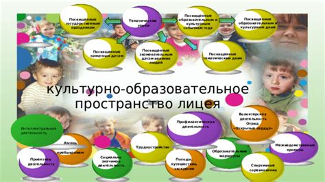 Проекты и ресурсы, посвященные исследованию фамилии Кимсанов
