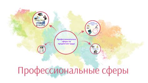 Профессиональные сферы, где встречается фамилия Шерстюк