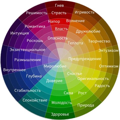 Психология цвета синего меланжа