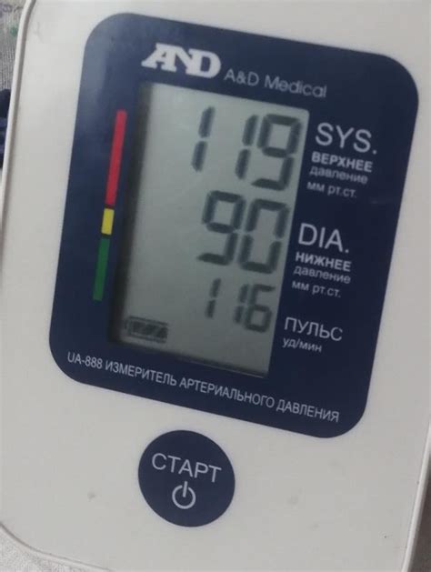 Пульс и температура: взаимосвязь